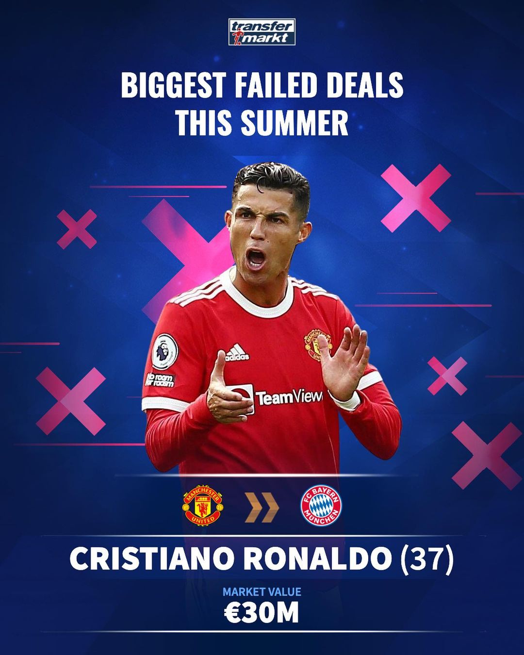 英超最新积分榜：阿森纳6分优势领跑，曼联输球排第10（英超积分最新形势：阿森纳领先6分居首，曼联告负跌至第10）