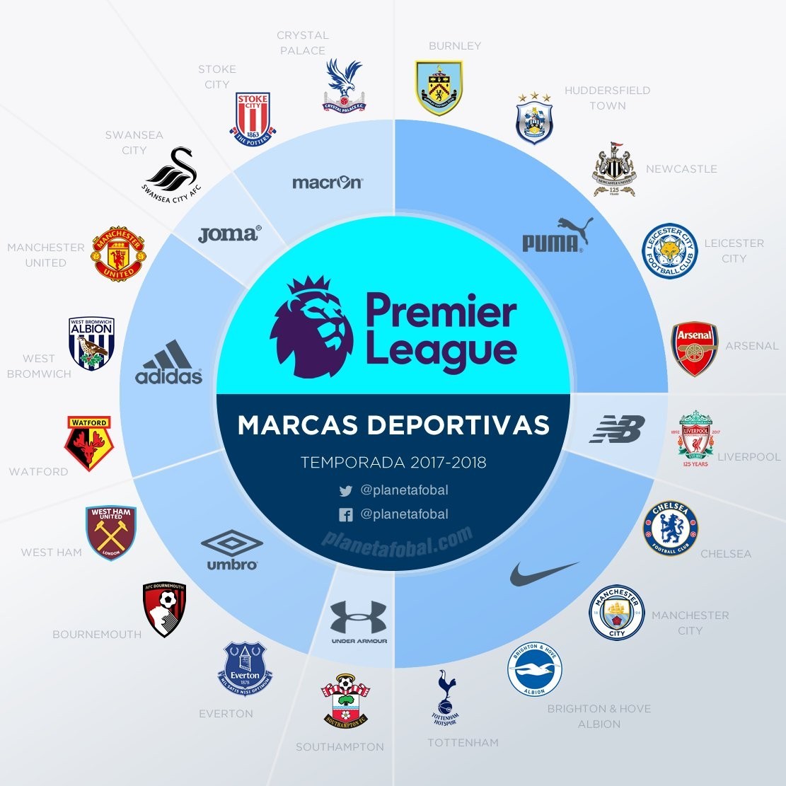 哈登成为NBA历史上第四位36岁后仍能砍下55分+的球员